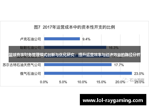 篮球赛事财务管理模式创新与优化研究：提升运营效率与经济效益的路径分析