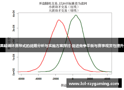 英超循环赛形式的战略分析与实施方案探讨 促进竞争平衡与赛事观赏性提升