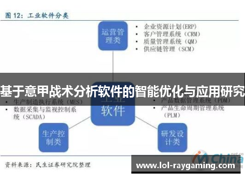 基于意甲战术分析软件的智能优化与应用研究