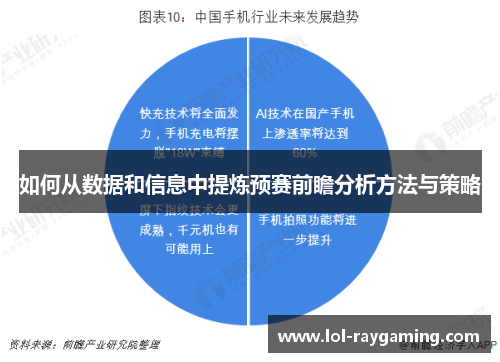 如何从数据和信息中提炼预赛前瞻分析方法与策略