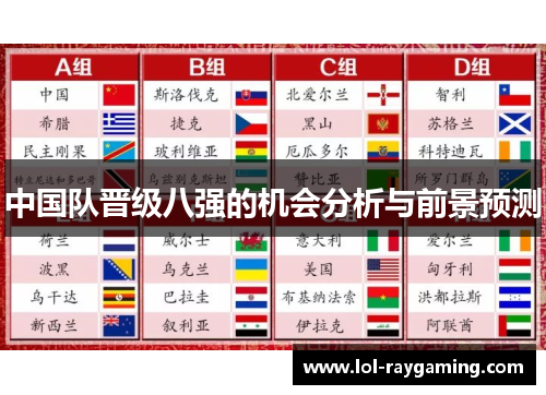 中国队晋级八强的机会分析与前景预测