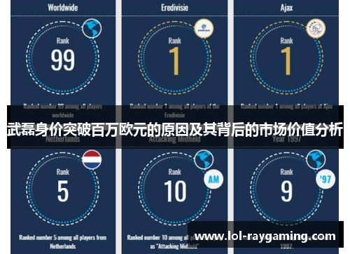 武磊身价突破百万欧元的原因及其背后的市场价值分析
