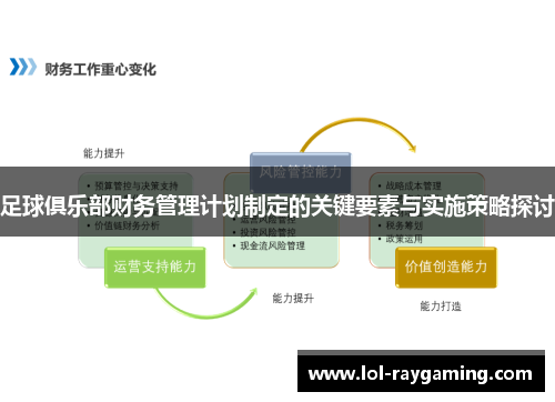 足球俱乐部财务管理计划制定的关键要素与实施策略探讨