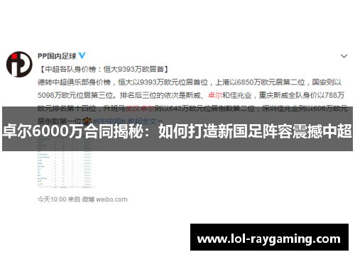 卓尔6000万合同揭秘：如何打造新国足阵容震撼中超