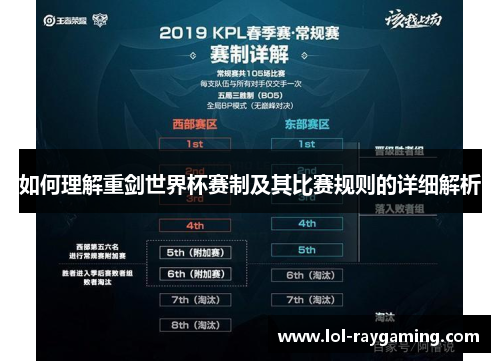 如何理解重剑世界杯赛制及其比赛规则的详细解析