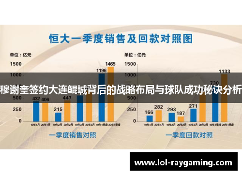 穆谢奎签约大连鲲城背后的战略布局与球队成功秘诀分析