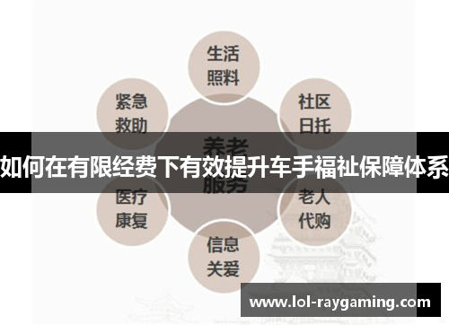 如何在有限经费下有效提升车手福祉保障体系
