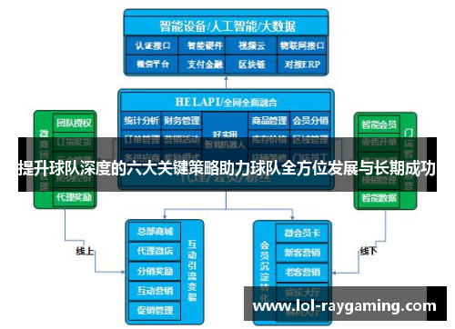 提升球队深度的六大关键策略助力球队全方位发展与长期成功