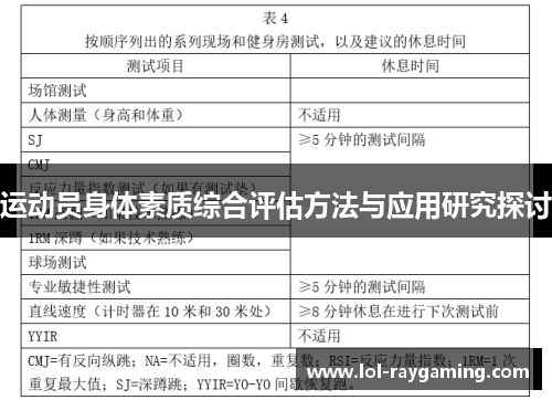 运动员身体素质综合评估方法与应用研究探讨
