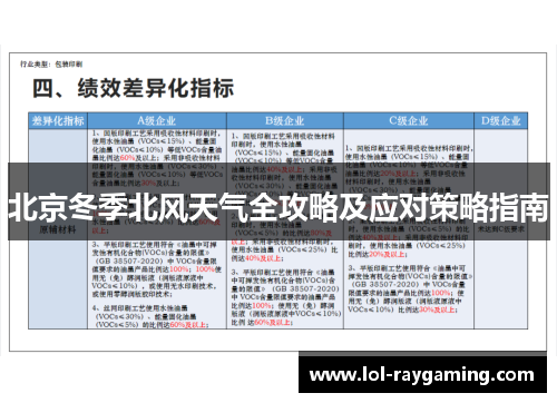 北京冬季北风天气全攻略及应对策略指南