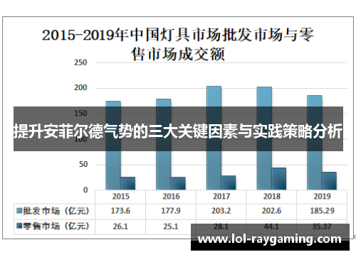 提升安菲尔德气势的三大关键因素与实践策略分析