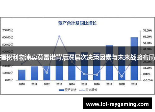 揭秘利物浦卖莫雷诺背后深层次决策因素与未来战略布局