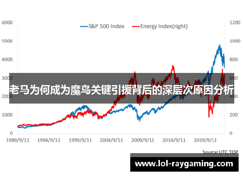 老马为何成为魔鸟关键引援背后的深层次原因分析